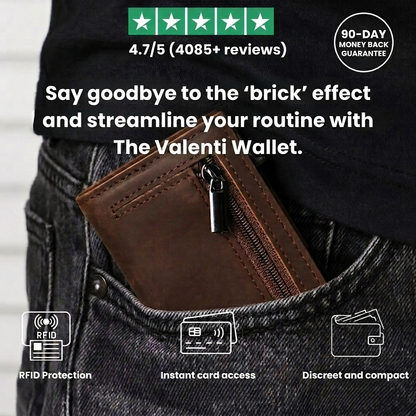 The Valenti Wallet® | Streamline Your Pocket